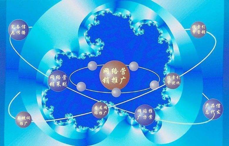 颍州新媒体运营企业需要掌握的网络推广技巧有哪些